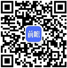 中国旋挖钻机市场竞争空前激烈(图1)