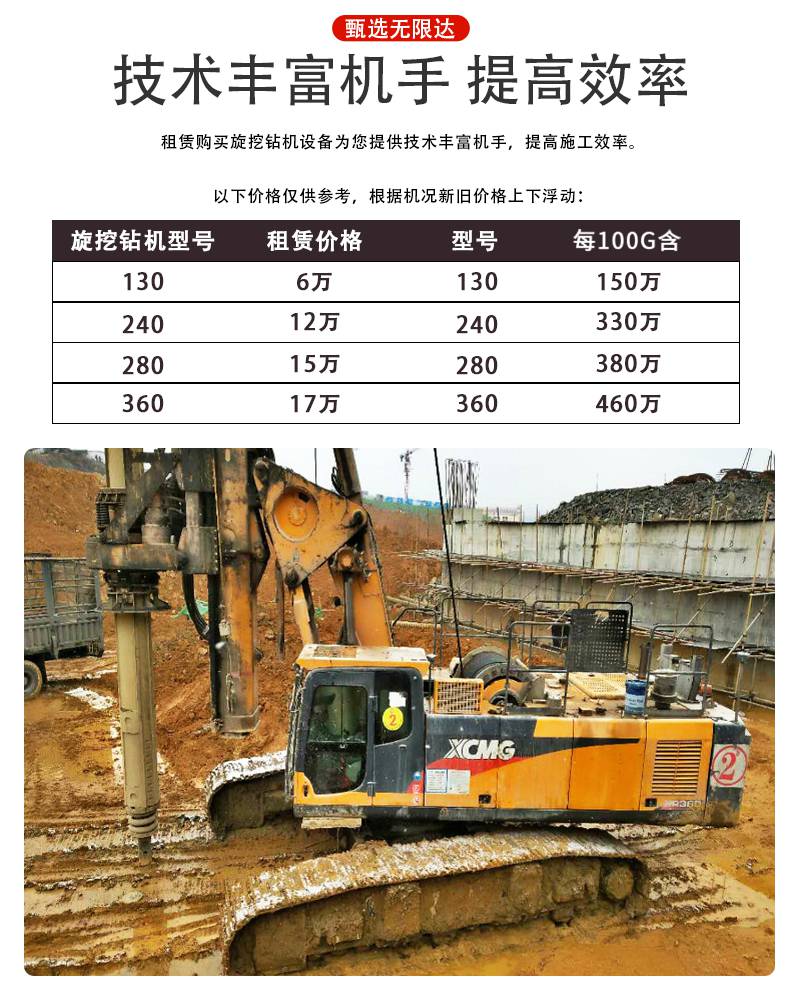 旋挖钻机成孔灌注单价分析(图1)