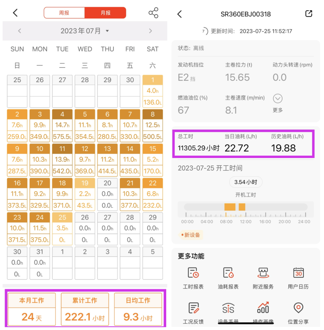 14台三一旋挖钻机共建云南妇幼保健院新院项目(图2)
