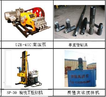 三一再填一项国内空白全液压水平高压旋喷钻机研制成功(图1)