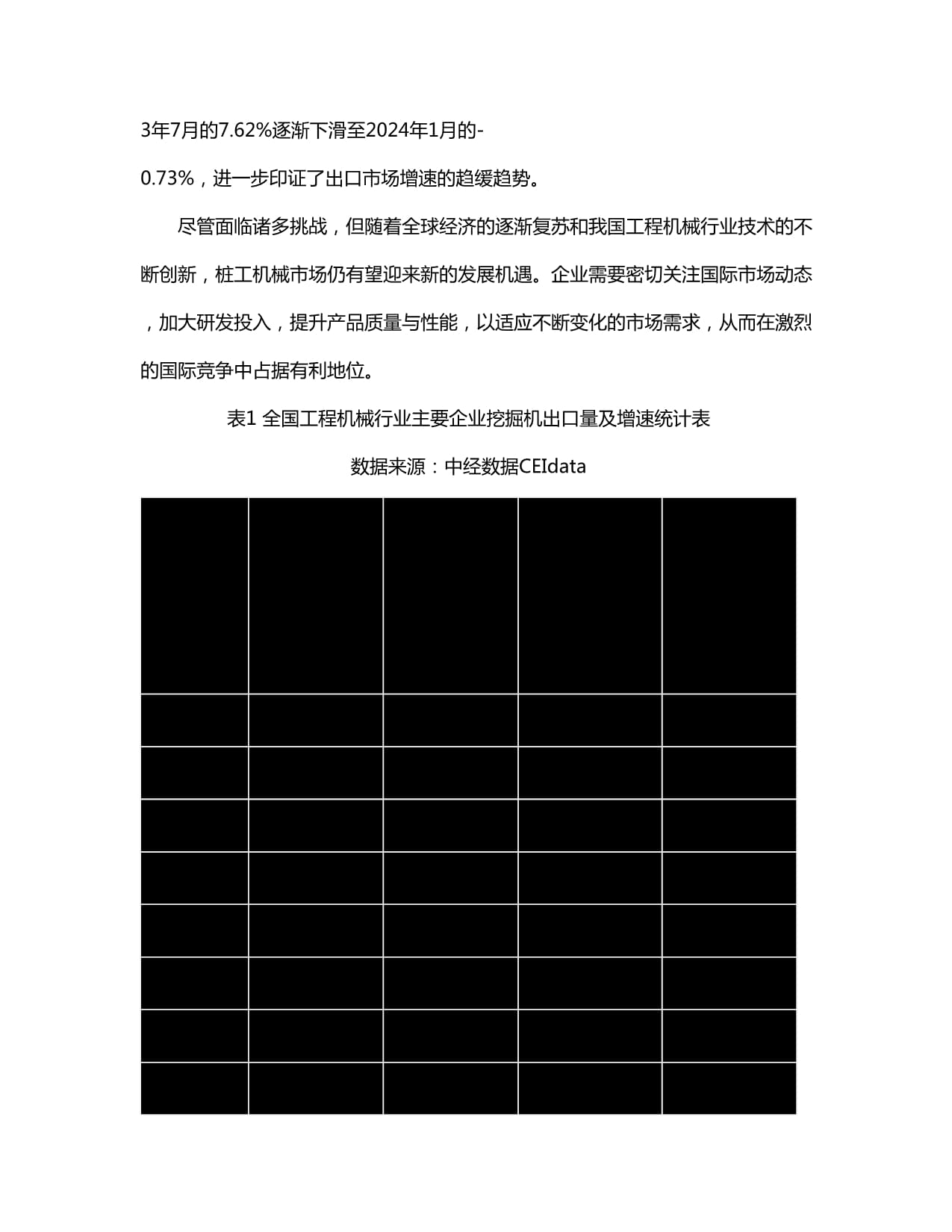 2025年桩工机械股票概念名单拿好！（4月30日）(图1)