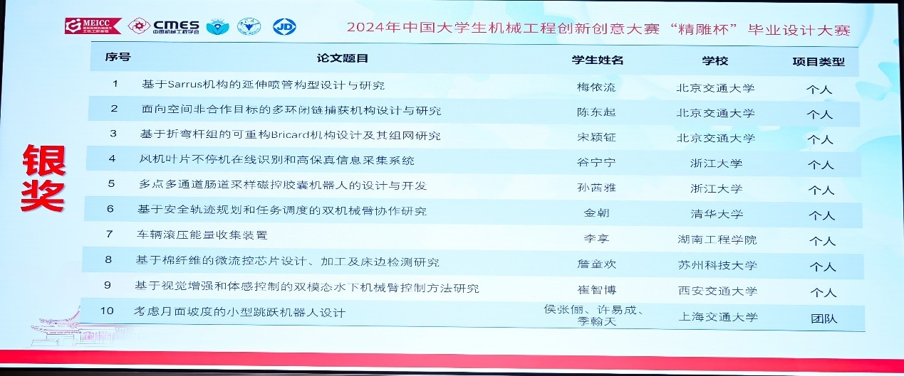东海证券：4月挖机内外销齐增长 国内龙头盈利能力回升(图1)