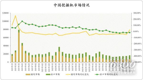 工程机械行业大事每周聚焦(2024年第04期）(图3)
