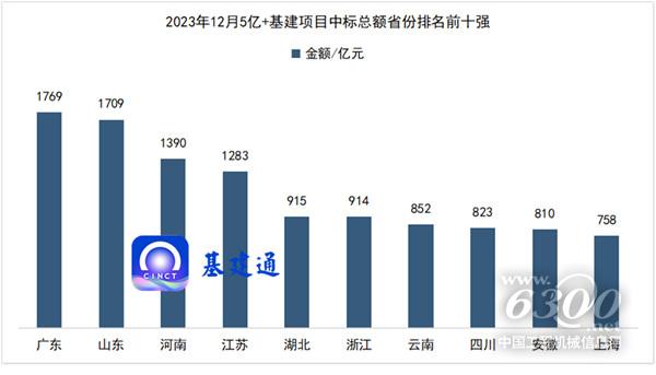 工程机械行业大事每周聚焦(2024年第04期）(图1)