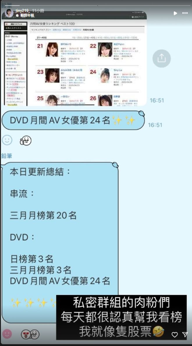 女优胎尼出道作超越河北彩伽！达人：有机会出第二部(图2)