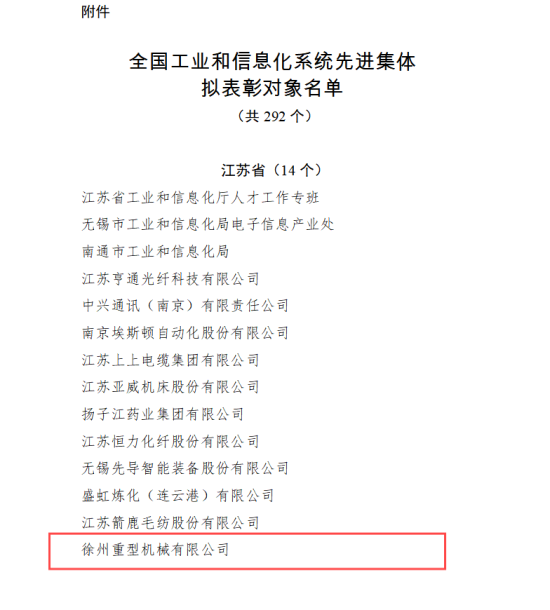 行业唯一！徐工再度入选国家工信部重磅荣誉！(图1)