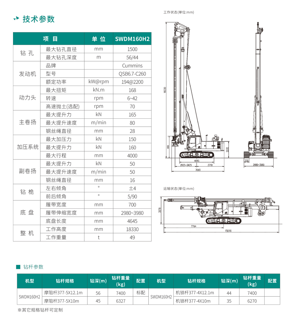 旋挖钻机招标采购(图1)