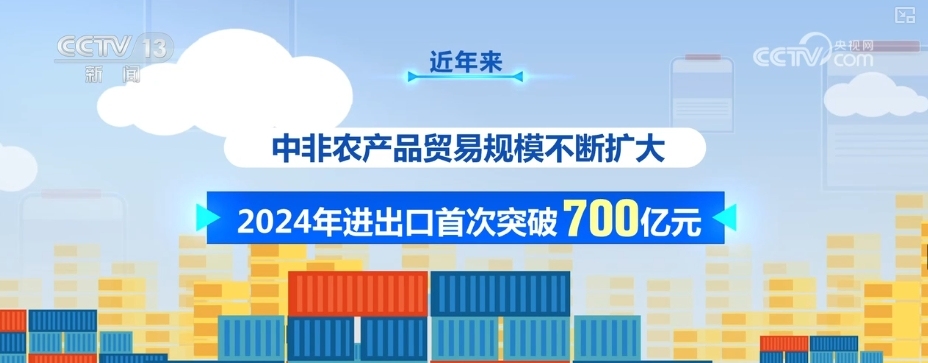 116%、124%、646%……新高、突破！底气支撑信心 多维“数”读经济活力(图6)