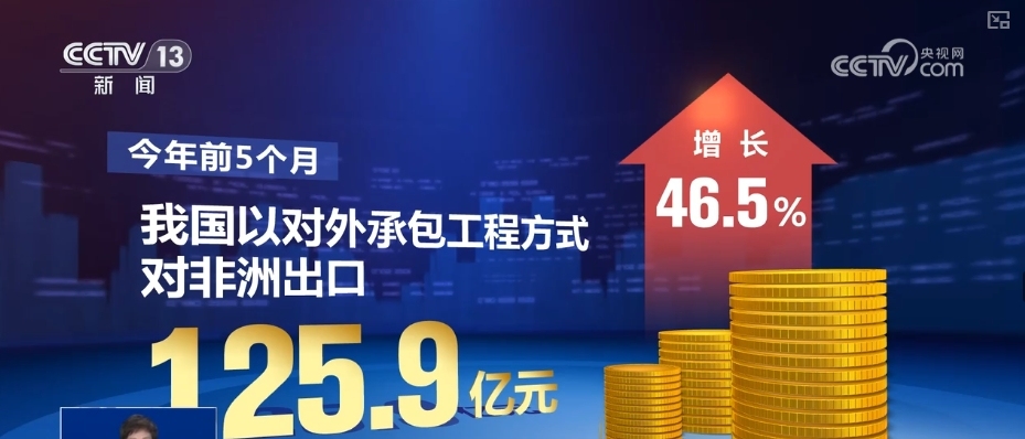 116%、124%、646%……新高、突破！底气支撑信心 多维“数”读经济活力(图8)