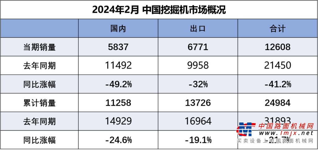 【年终盘点•机械篇】2024年机械行业发展全景回顾(图1)