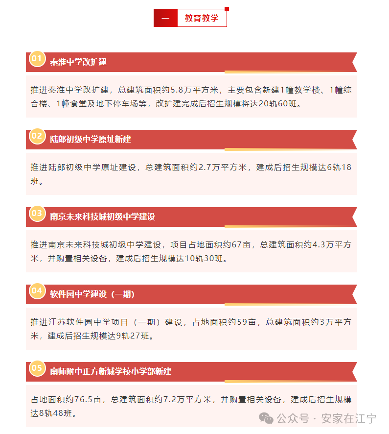 明年12月竣工！刚刚江宁人苦等多年的超级中学爆出大消息(图4)
