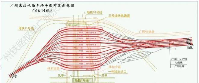 广州站和广州东站之间目前有多少条铁路线路往来？(图1)