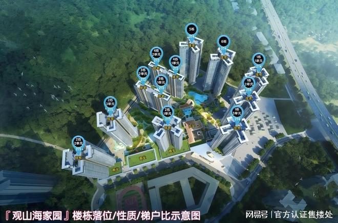 2025南山《观山海家园》官方电话-位置-价格-官方动态实时更新！(图5)