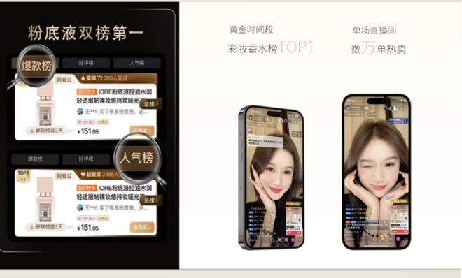 「原生之美自成一派」IORE瑷亦携底妆美学新品闪耀CBE(图4)