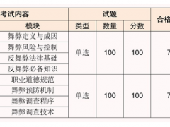 2024哪里有旋挖钻培训(图1)