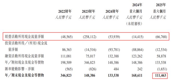 估值59亿上海航空航天智能制造装备巨头冲击IPO鼎晖押注(图5)