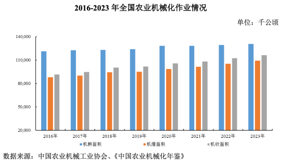 元创股份：凭一条橡胶履带成为穿越周期的硬通货丨IPO黄金眼(图6)
