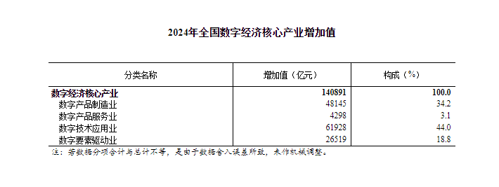 城市24小时 这些省份为何都在“组CP”？(图1)