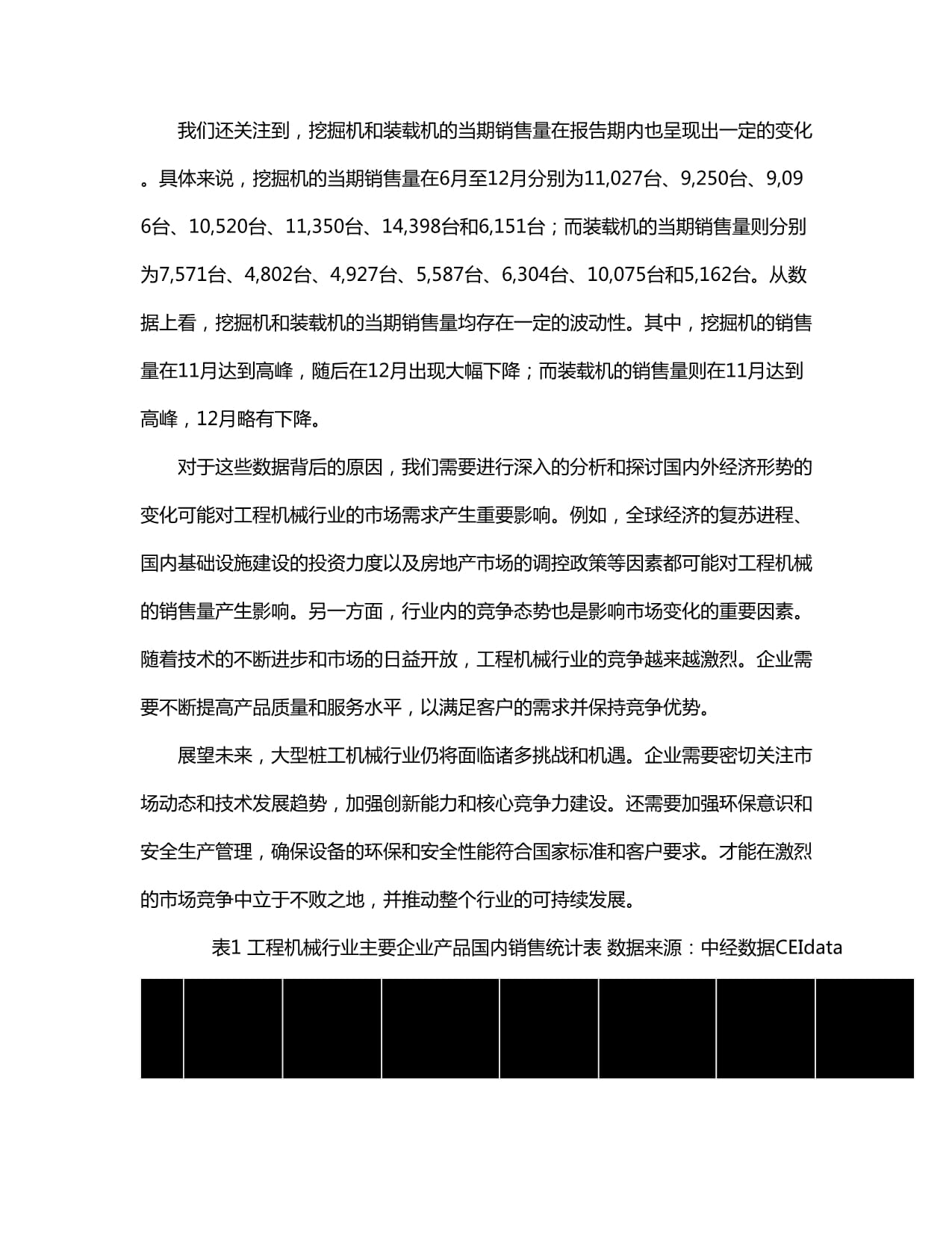 鄂尔多斯市：分类施策构建就业支持体系 打造“暖城”品牌(图1)