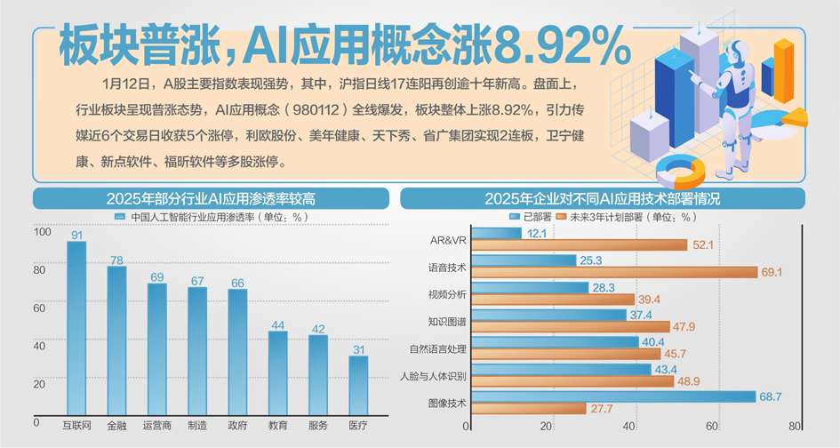 A股单日成交额突破36万亿元(图1)