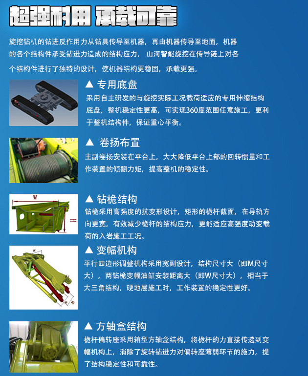 高速护栏打桩机936打拔钻一体打桩机方桩圆桩护栏最新报价(图1)