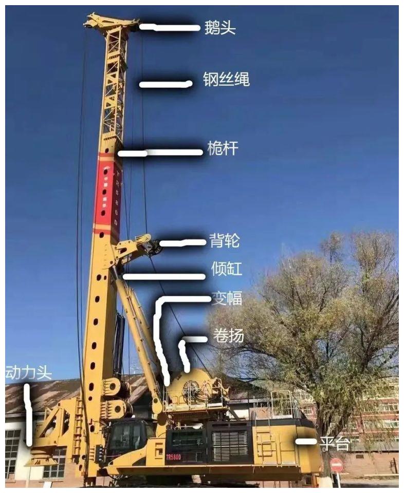 反循环回旋钻机钻孔单价(图1)