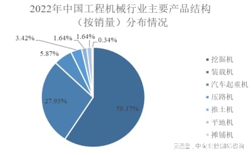 械聚阿斯塔纳智通欧亚哈萨克斯坦工程机械及矿山机械展览会CMMEXPOKZ(图1)