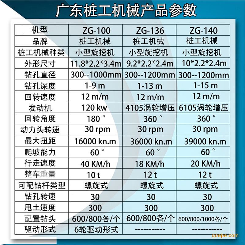 济宁钻乾机械设备有限公司(图1)