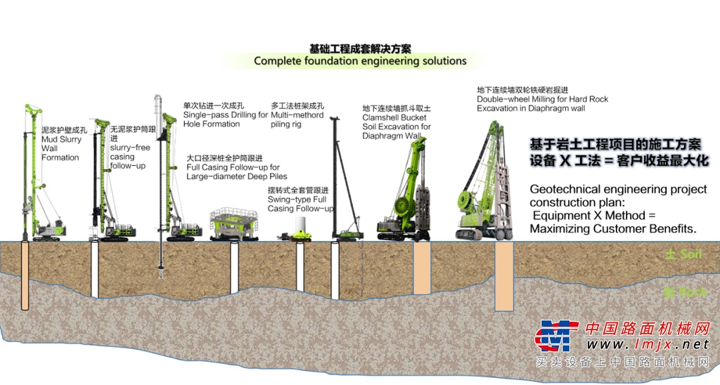【凝聚奋进力量勇当开路先锋】2024—2025年全省交通运输重点工程“强国示范”劳动竞赛风采展示（优胜班组）(图1)