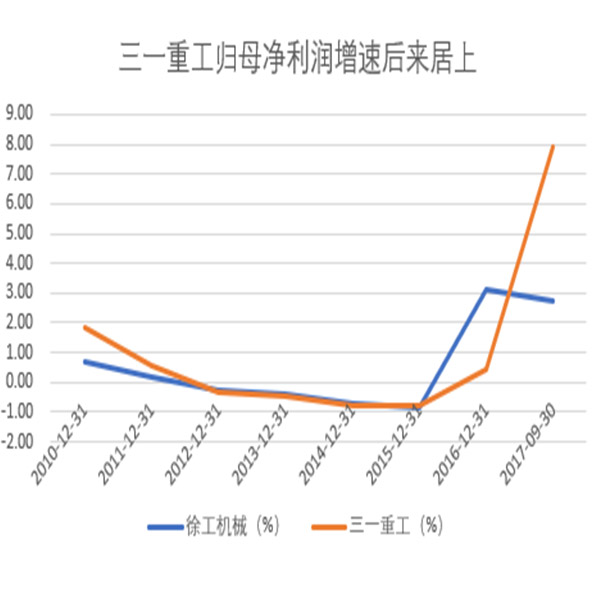 挖掘机打桩机施工公司黄页(图1)