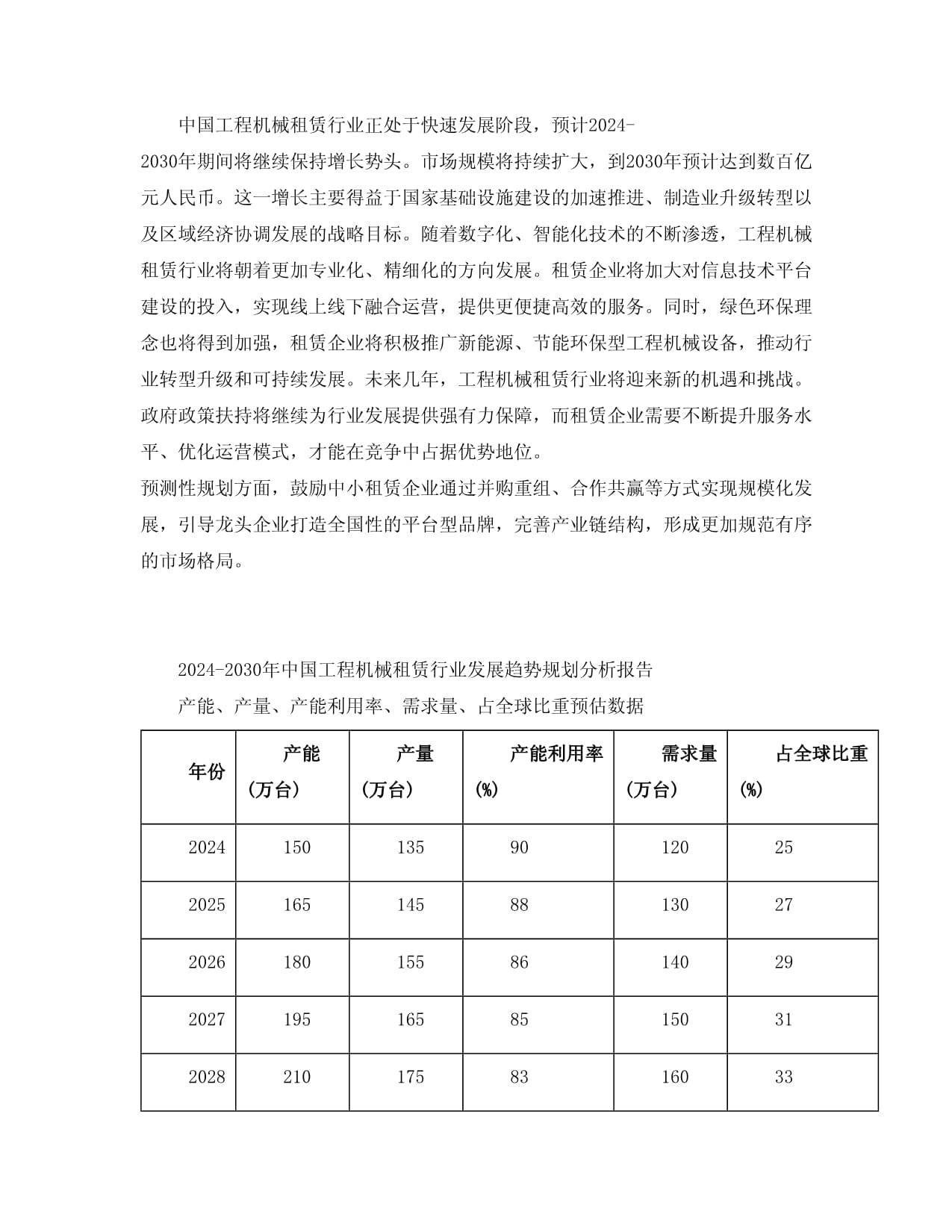 成都青羊：内贸企业“闯关出海”叉车远销中亚(图1)
